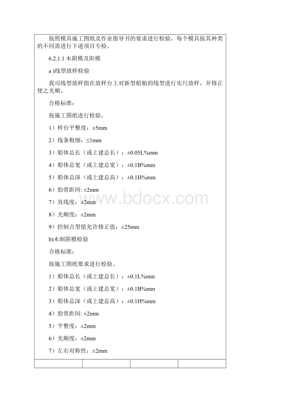 玻璃钢船舶建造施工检验规程及标准汇总.docx_第3页