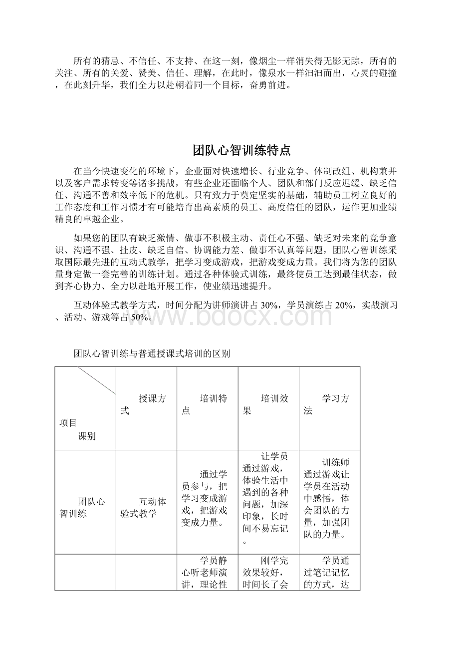 兰格拓展魔营课程.docx_第2页