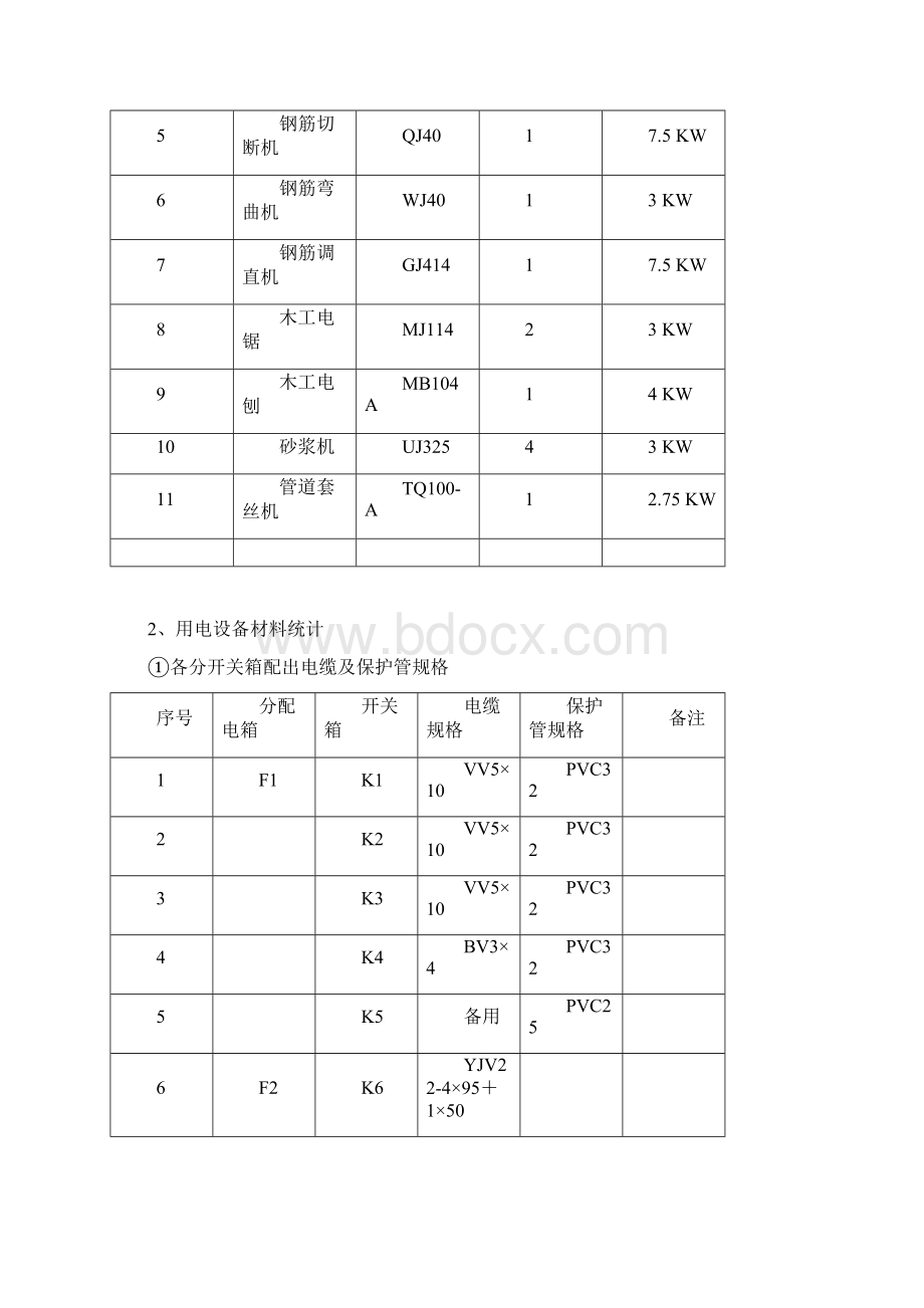 施工现场临时安全用电方案.docx_第3页