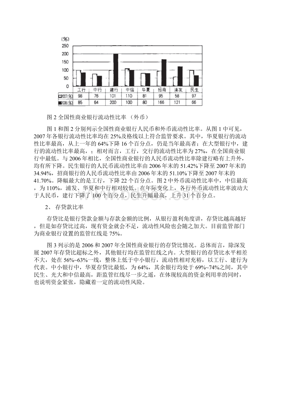 商业银行竞争力比较研究Word下载.docx_第2页