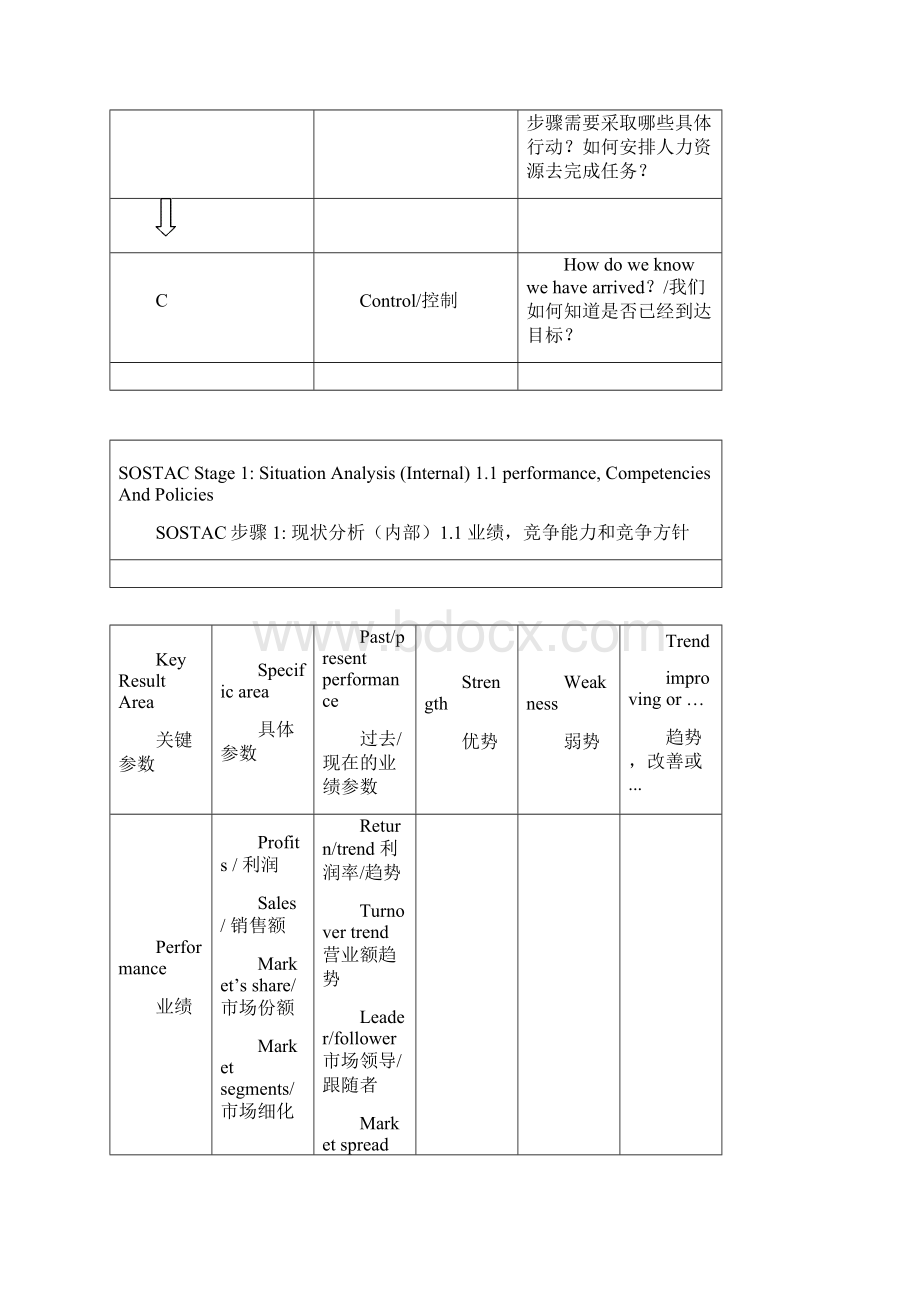 馔写营销方案模式.docx_第2页