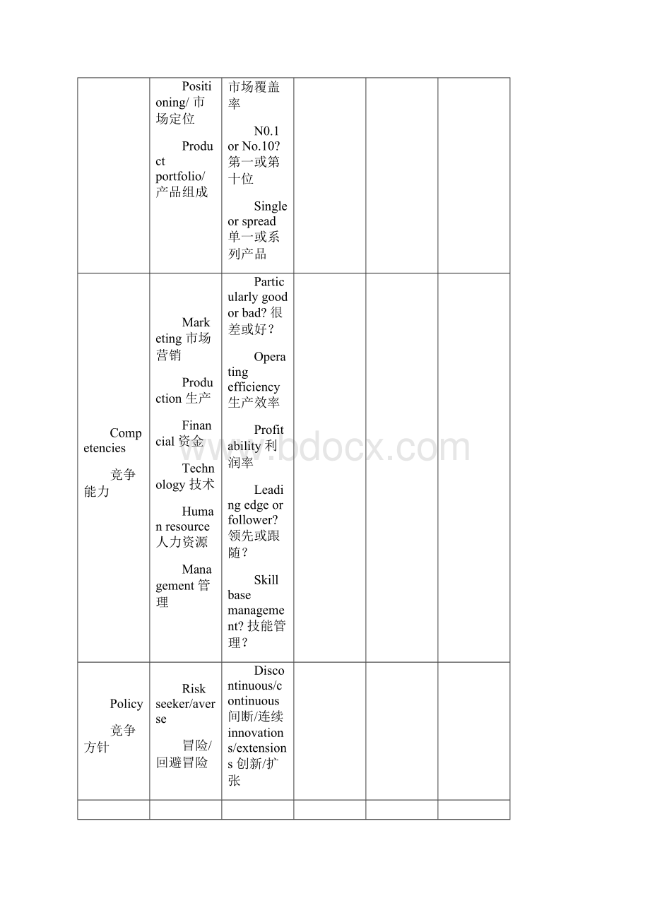 馔写营销方案模式.docx_第3页