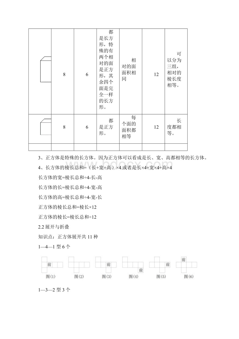 新北师大版五年级下册数学期末知识点归纳.docx_第2页