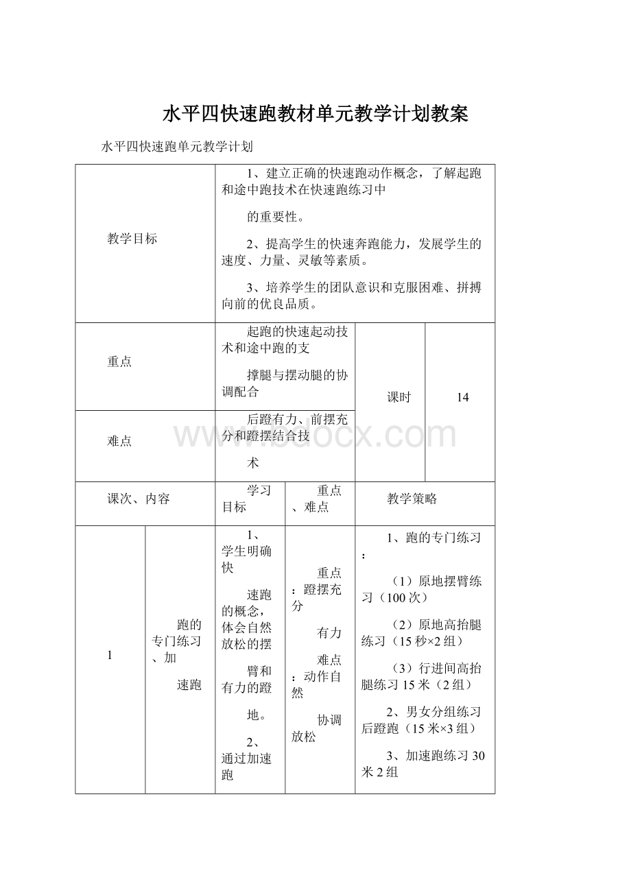 水平四快速跑教材单元教学计划教案Word文件下载.docx