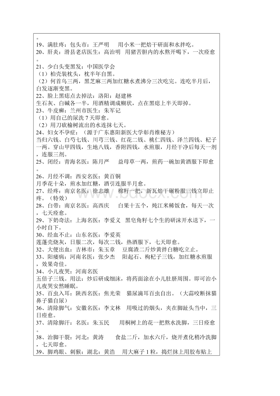 最难找的药方Word文档下载推荐.docx_第2页