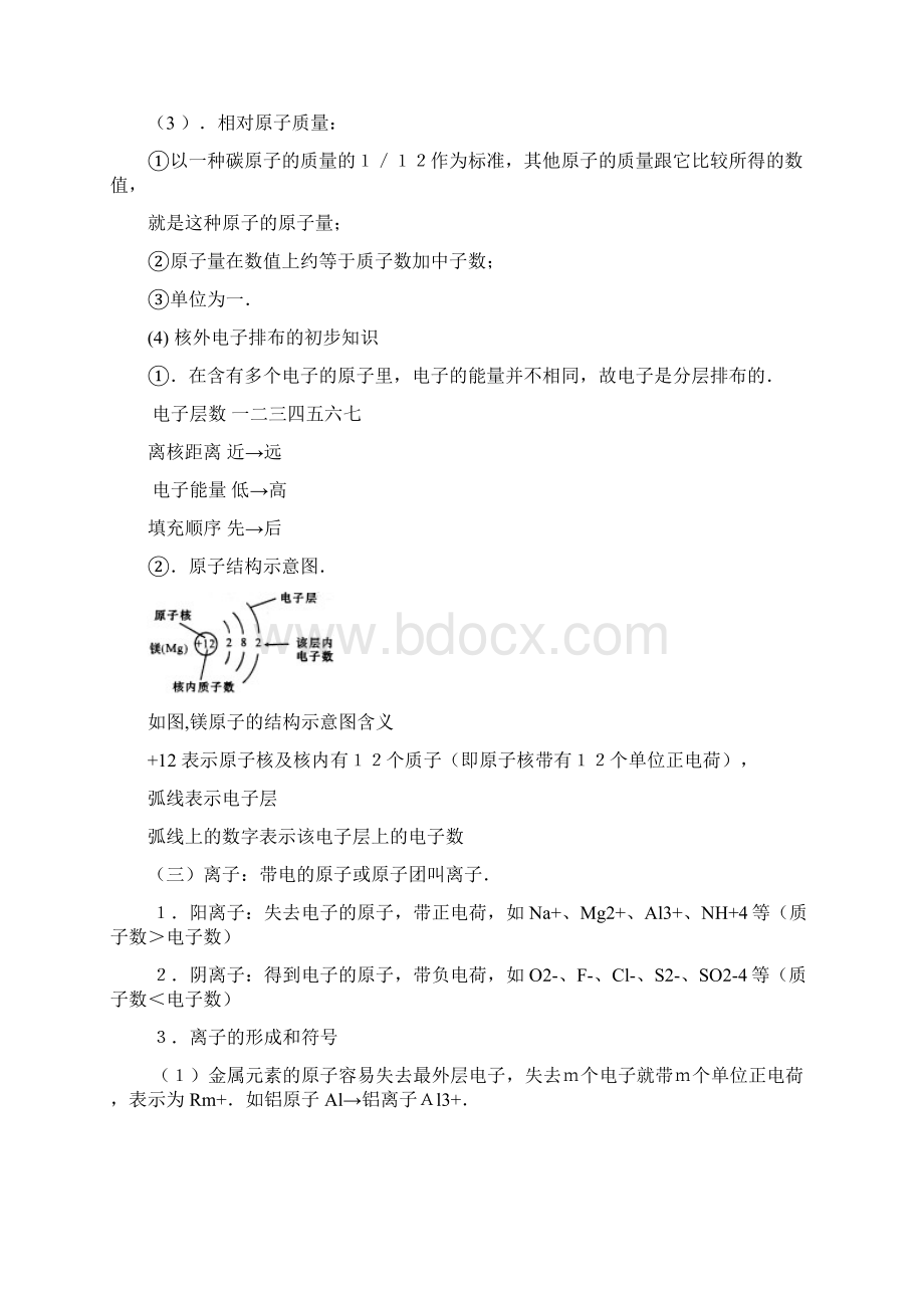 中考化学复习资料IIWord文档格式.docx_第2页