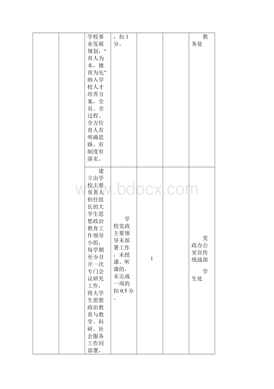 宁夏职业技术学院宁夏广播电视大学.docx_第2页