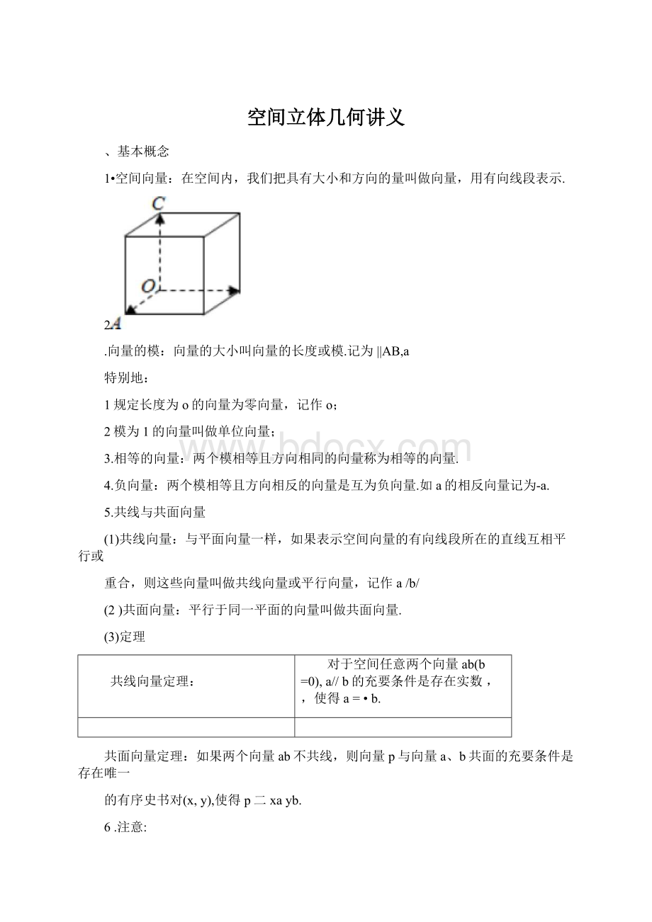 空间立体几何讲义Word格式.docx