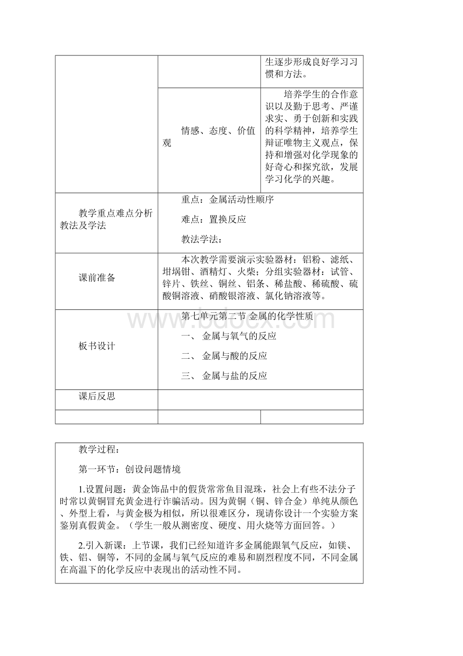 九年级化学金属的性质Word下载.docx_第2页