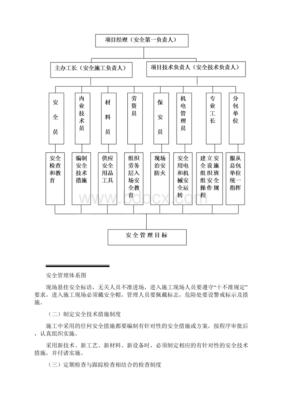 安全文明施工及环保控制措施.docx_第3页