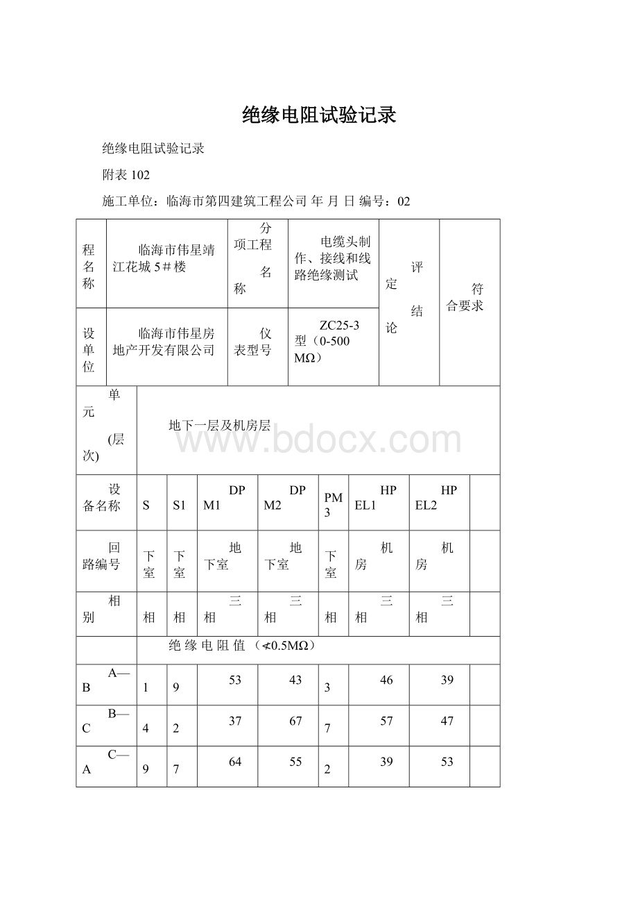 绝缘电阻试验记录Word格式.docx_第1页