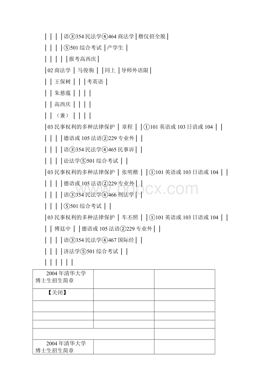 罗马法试题Word下载.docx_第2页