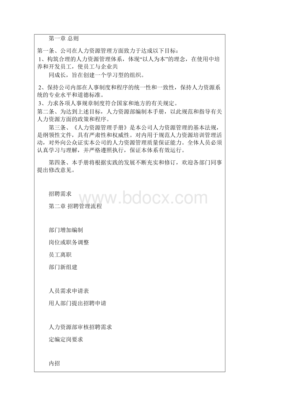 手册大全人力资源管理手册大全全册定稿.docx_第3页