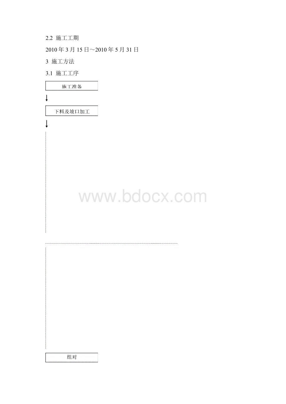 南区管廊工艺管道焊技术措施.docx_第3页