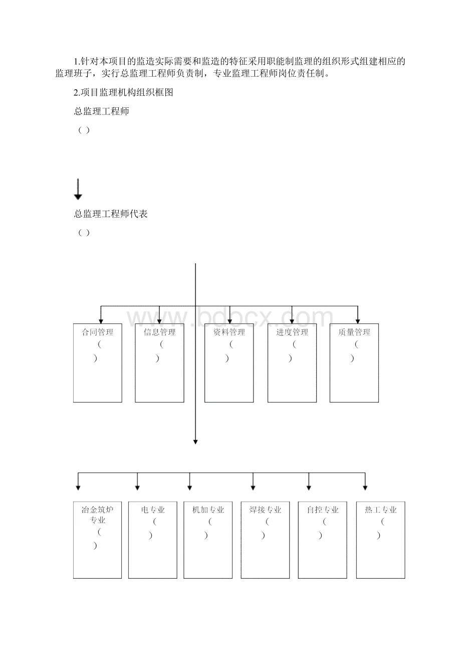 设备监造规划Word格式.docx_第3页