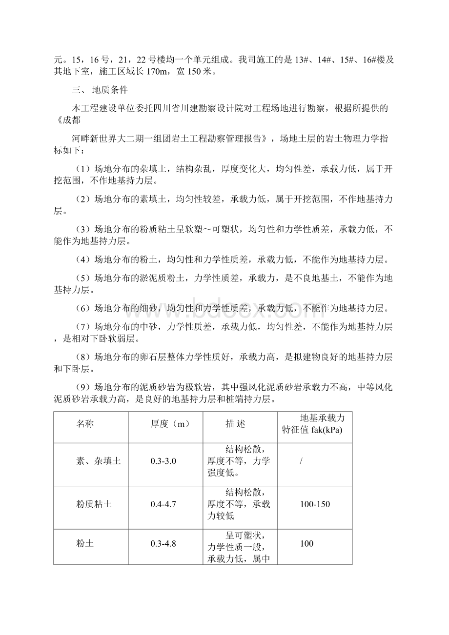 塔吊基础施工专项方案.docx_第2页