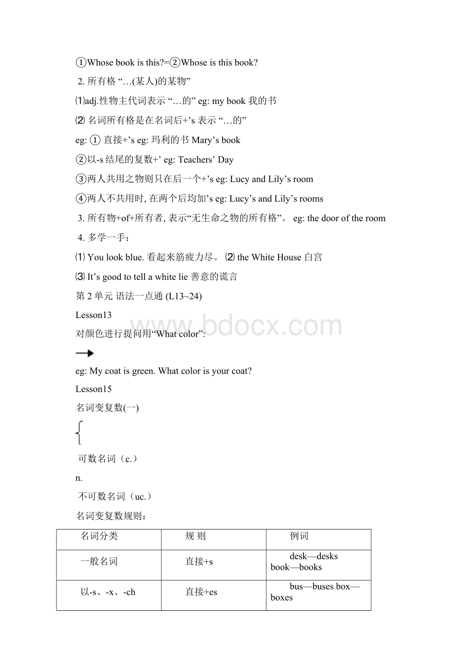 新概念一册语法知识大全文档格式.docx_第3页