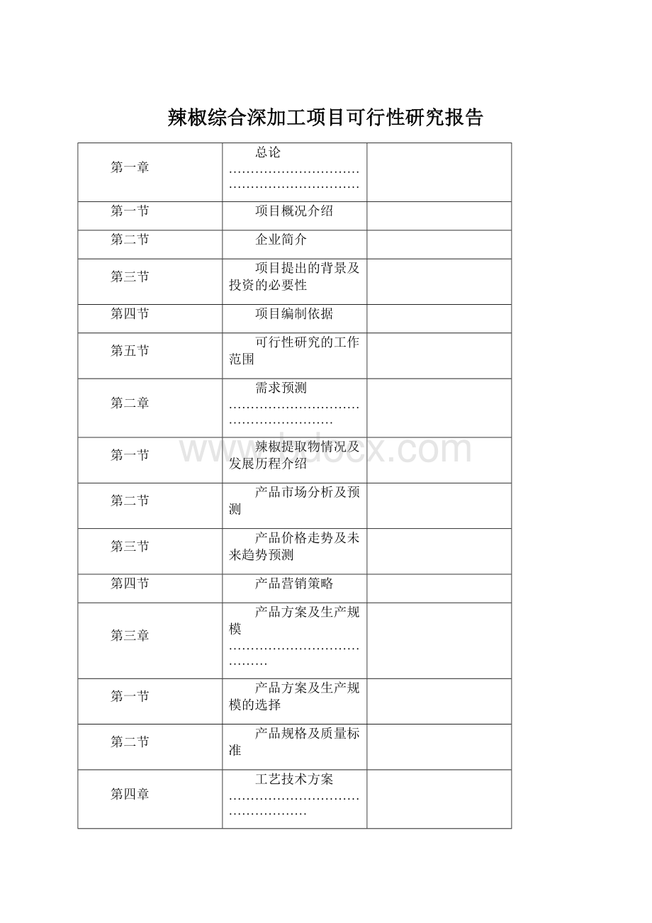 辣椒综合深加工项目可行性研究报告.docx_第1页