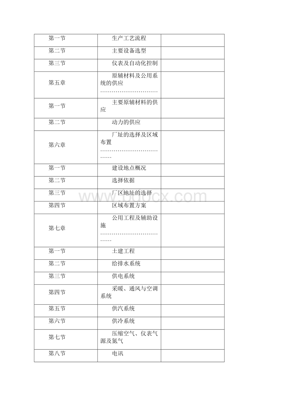 辣椒综合深加工项目可行性研究报告.docx_第2页