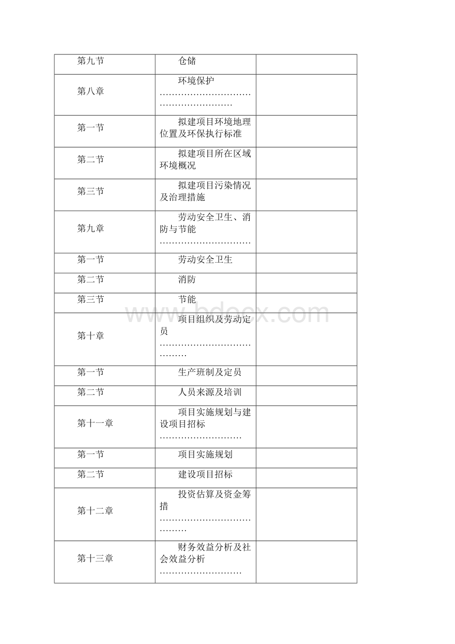 辣椒综合深加工项目可行性研究报告.docx_第3页