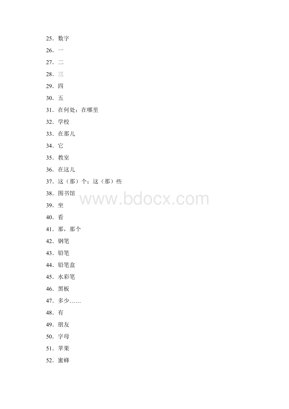 冀教版英语七年级上单词汉译英Unit1文档格式.docx_第2页