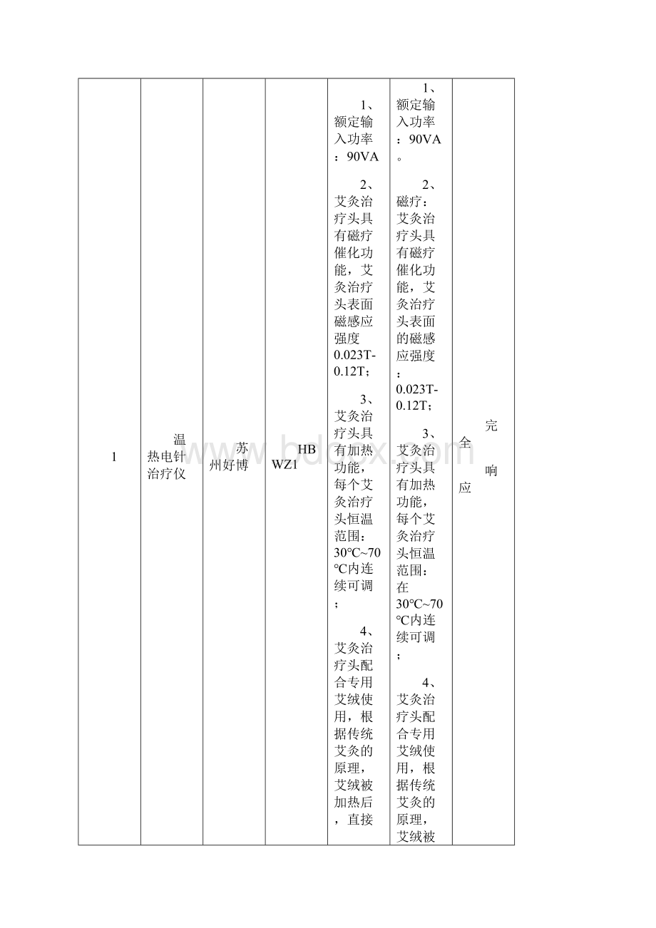 一货物报价表.docx_第3页