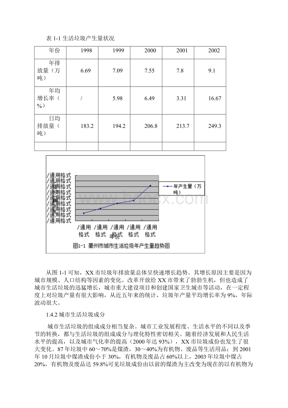 某城市生活垃圾卫生填埋场建设可行性研究报告书126页优秀甲级资质建设可行性研究报告书.docx_第2页