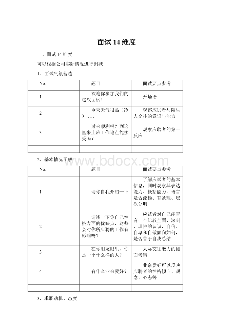 面试14维度.docx_第1页