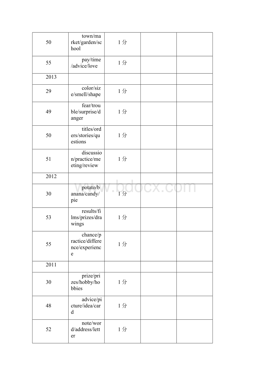 中考命题研究河北省中考英语 语法专题突破 专题一 名词Word下载.docx_第2页