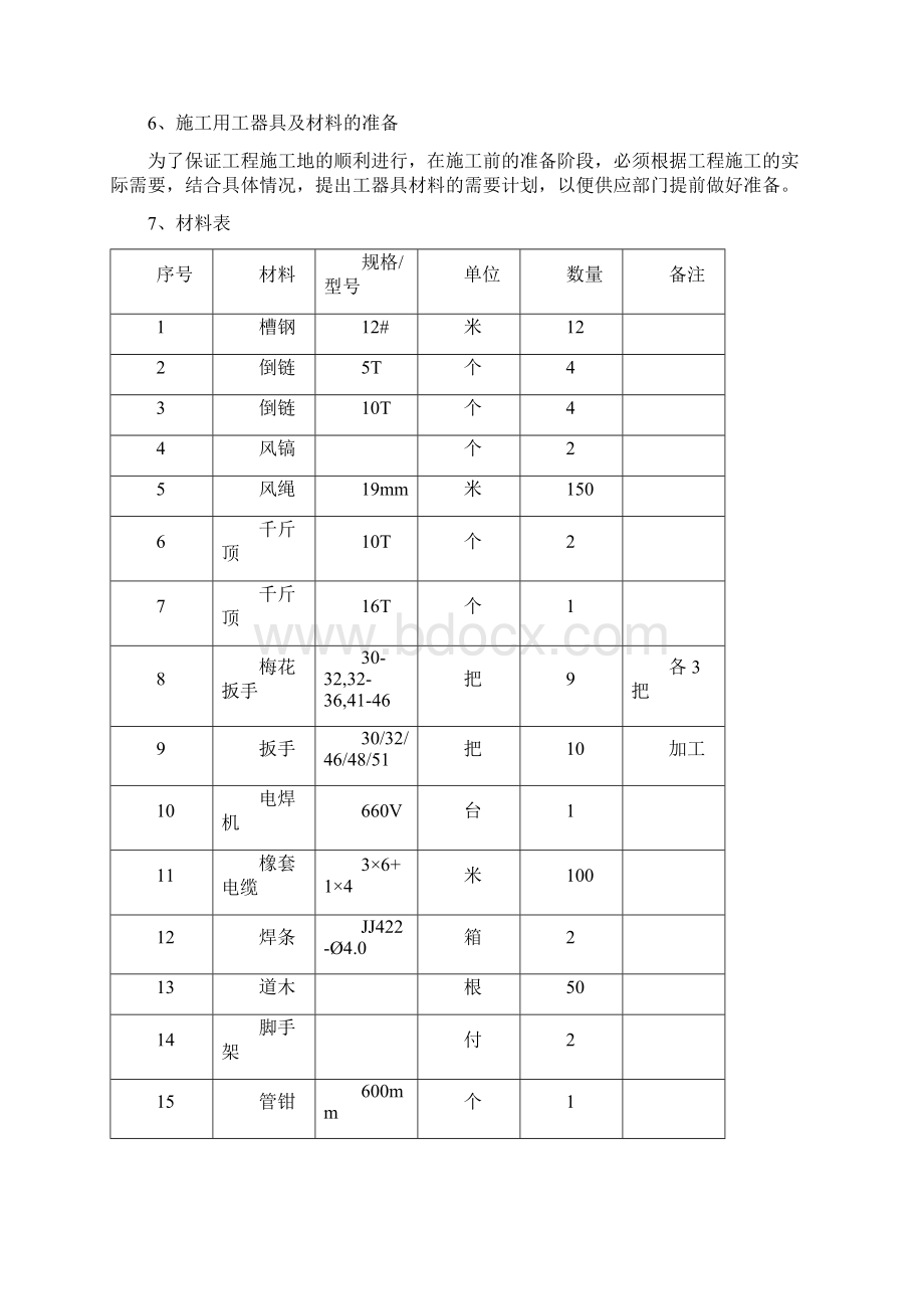 黄陵二号井瓦斯泵改造施工组织设计3Word文档下载推荐.docx_第3页