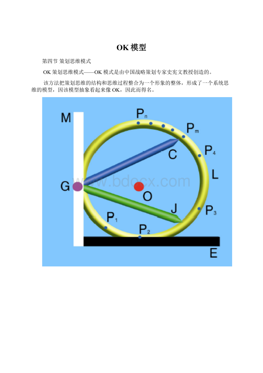 OK模型.docx_第1页