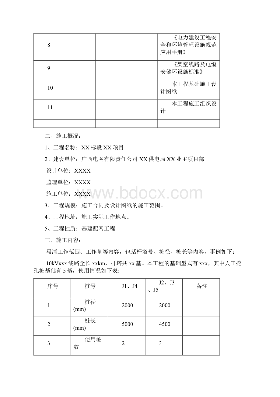 3XX工程人工挖孔桩施工方案.docx_第3页