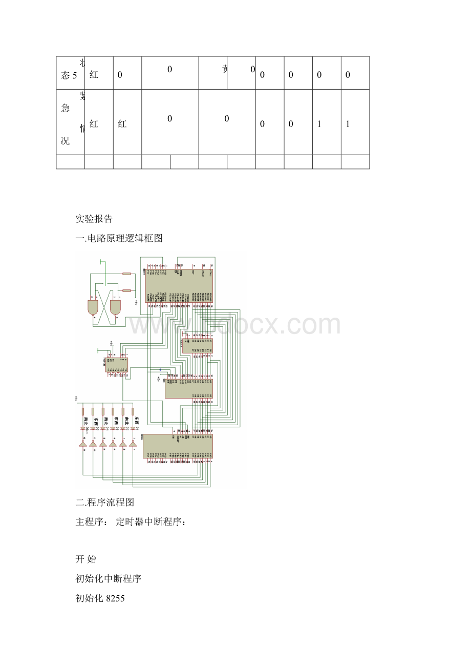 有急救车的交通灯控制实验.docx_第3页