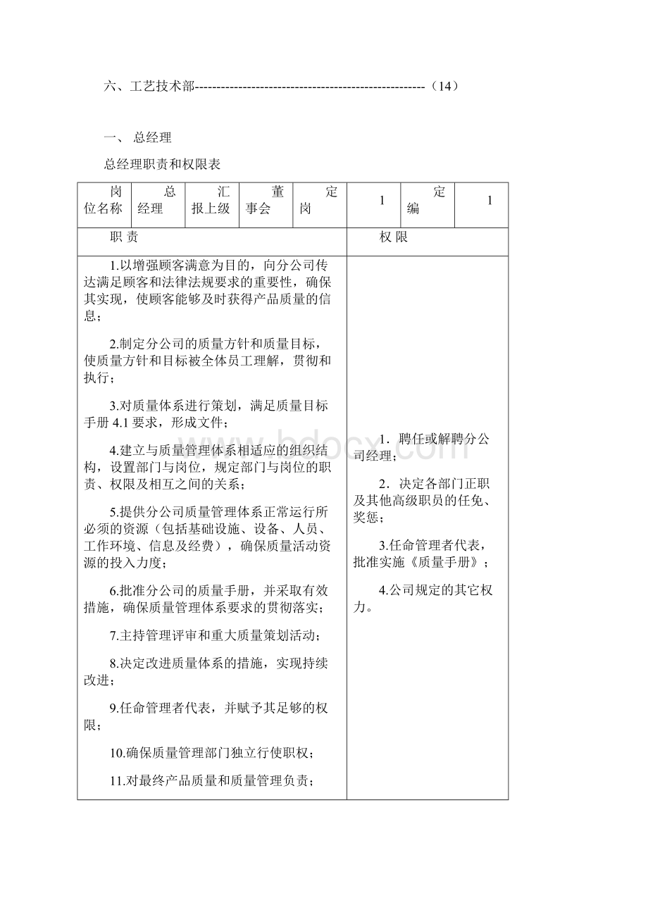 黄琅工厂各部门职责权限.docx_第2页