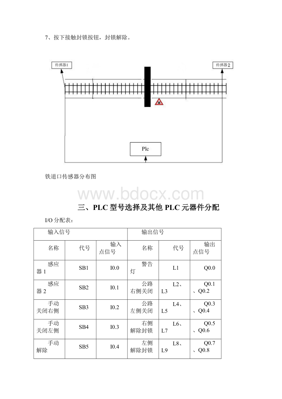 plc课题铁路与公路交叉口护栏自动控制系统doc.docx_第2页