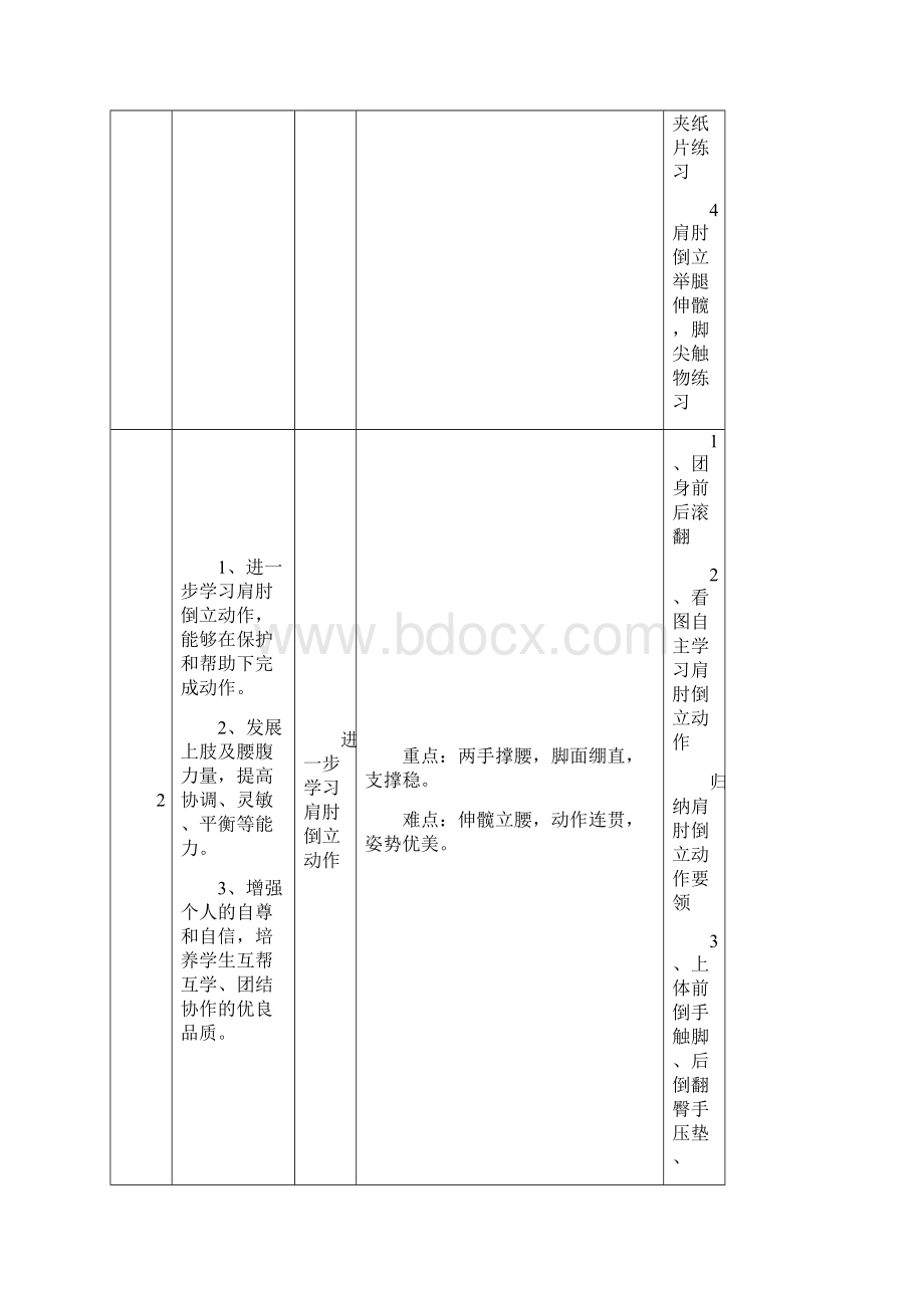 肩肘倒立教学设计及说课稿.docx_第3页