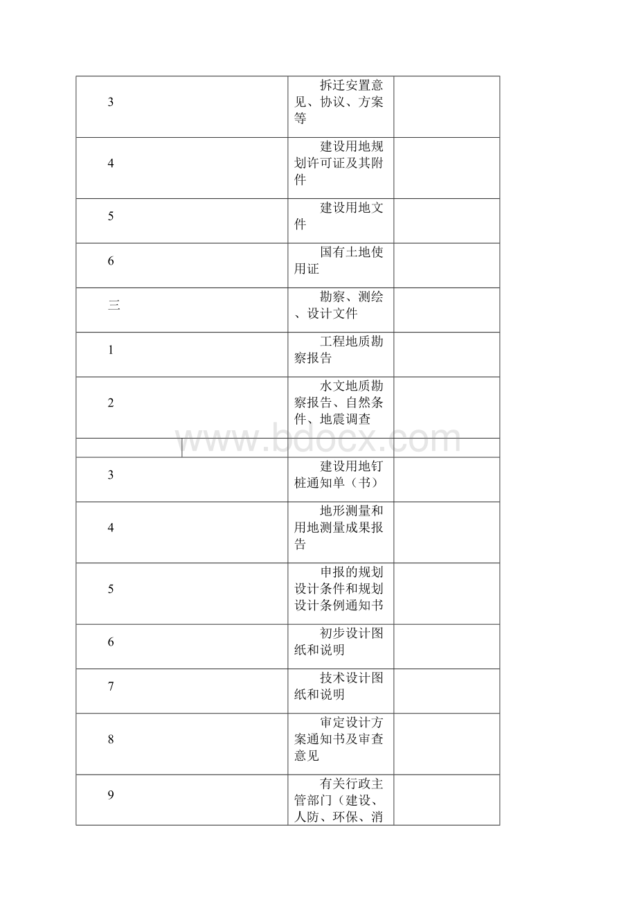 0建设工程文件归档内容一览表.docx_第2页