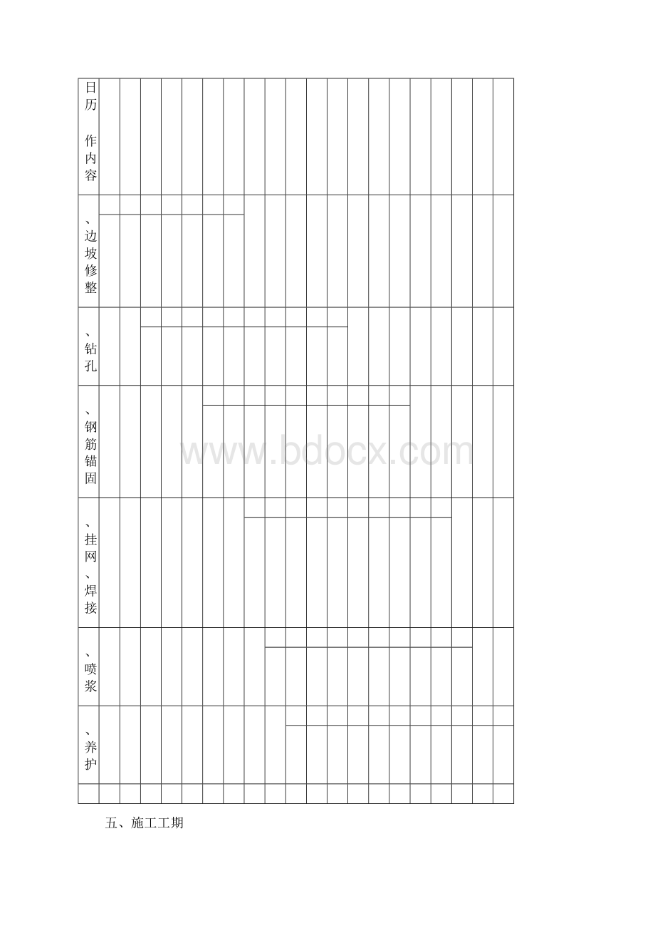 长沙深国投购物广场锚杆施工方案Word文档格式.docx_第2页