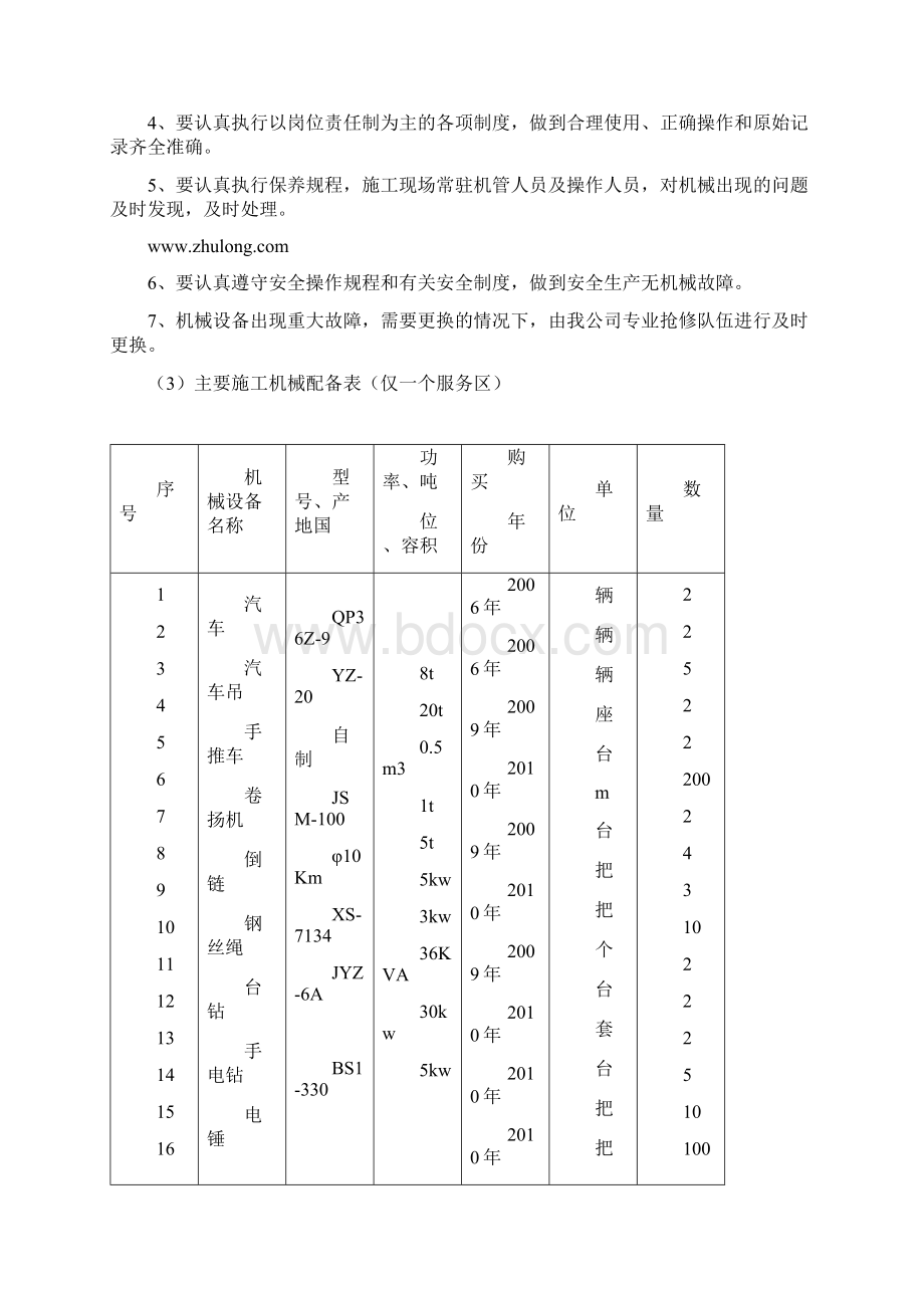 电厂设备拆除施工方案.docx_第3页