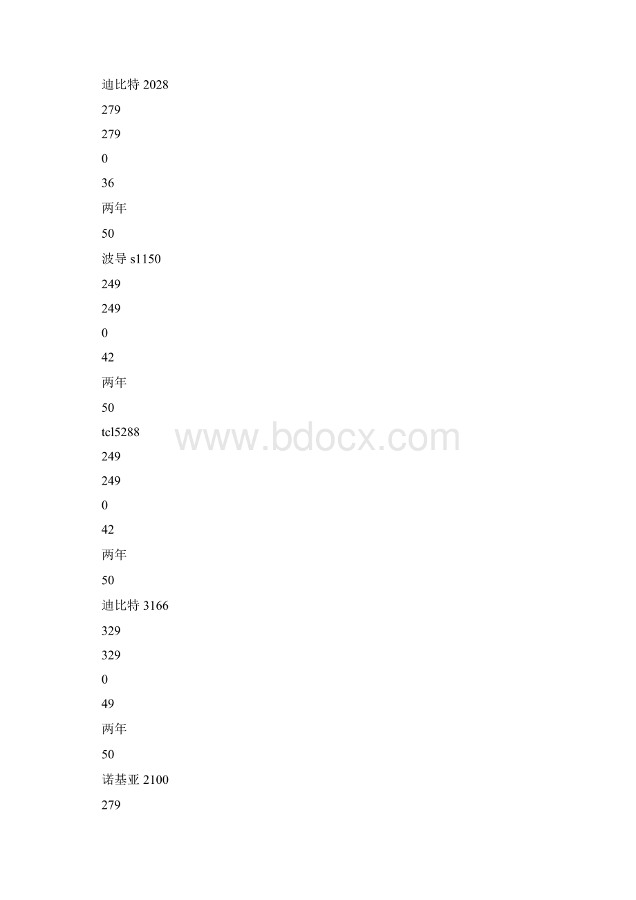 精选五一节手机活动月方案.docx_第3页