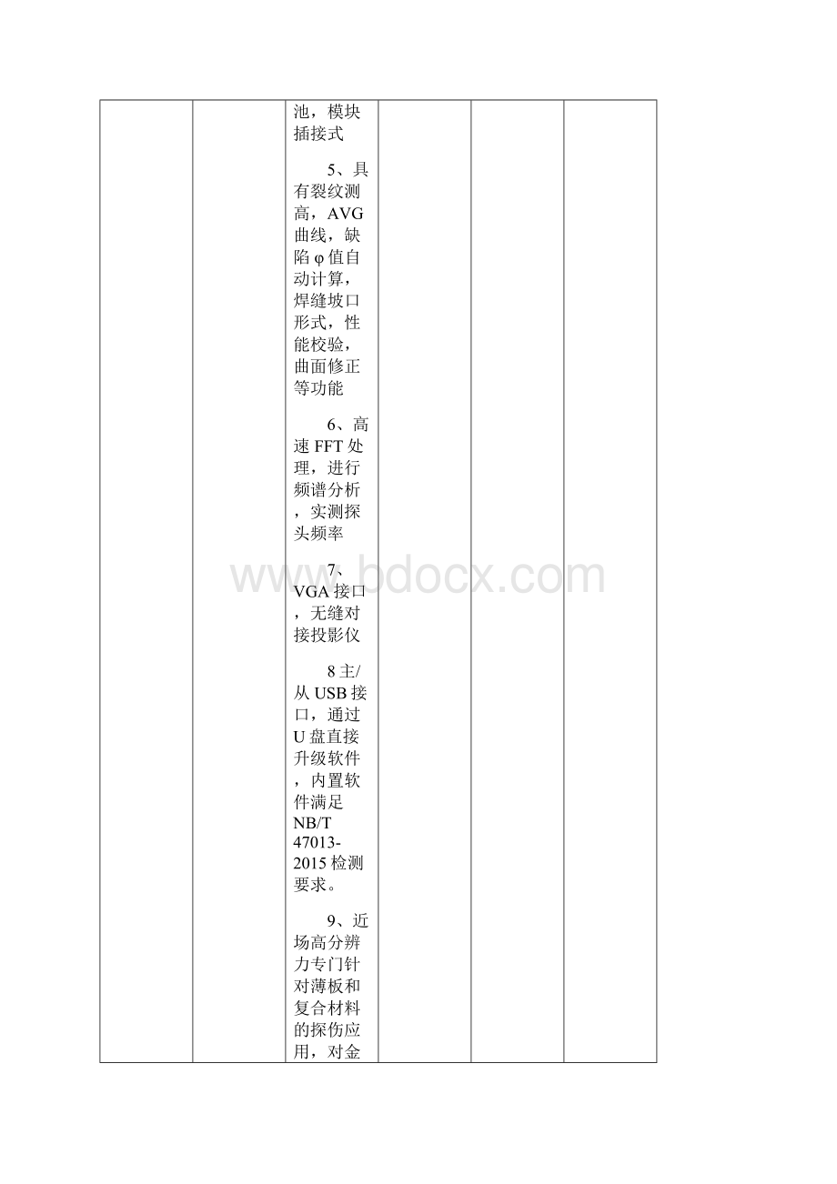 第六章招标项目技术服务政府采购合同内容条款及其他商.docx_第2页