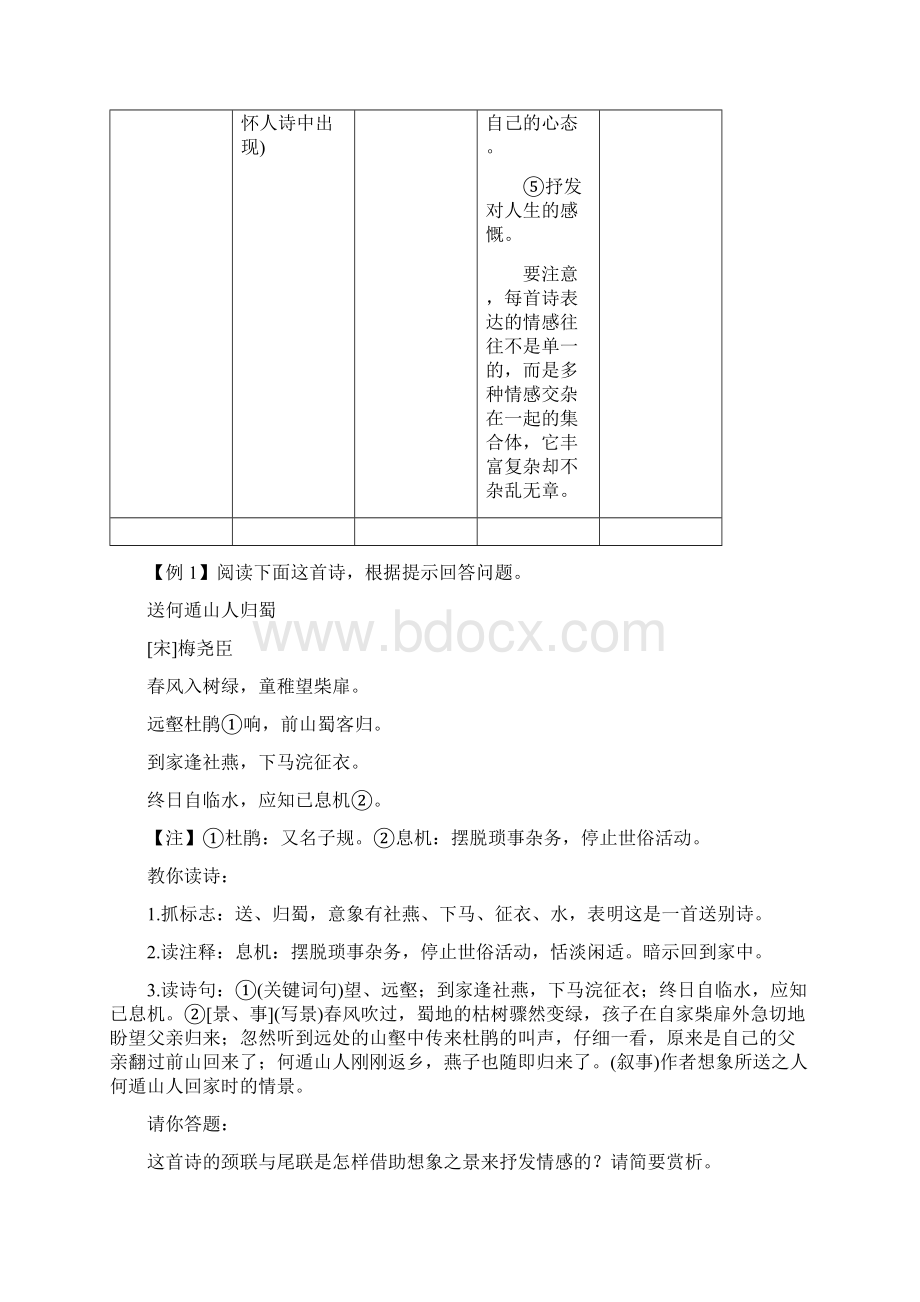 高考语文冲刺专题掌握七大题材运用要领解读诗歌Word格式.docx_第2页