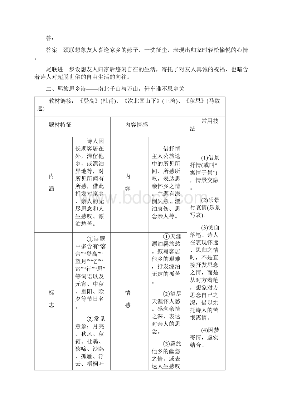 高考语文冲刺专题掌握七大题材运用要领解读诗歌.docx_第3页