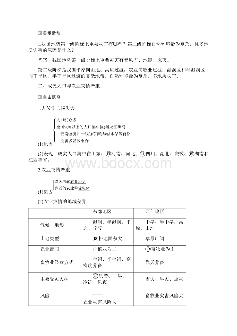 高中地理 第二章 中国的自然灾害 第一节 中国自然灾害的特点课时作业 新人教版选修5.docx_第2页