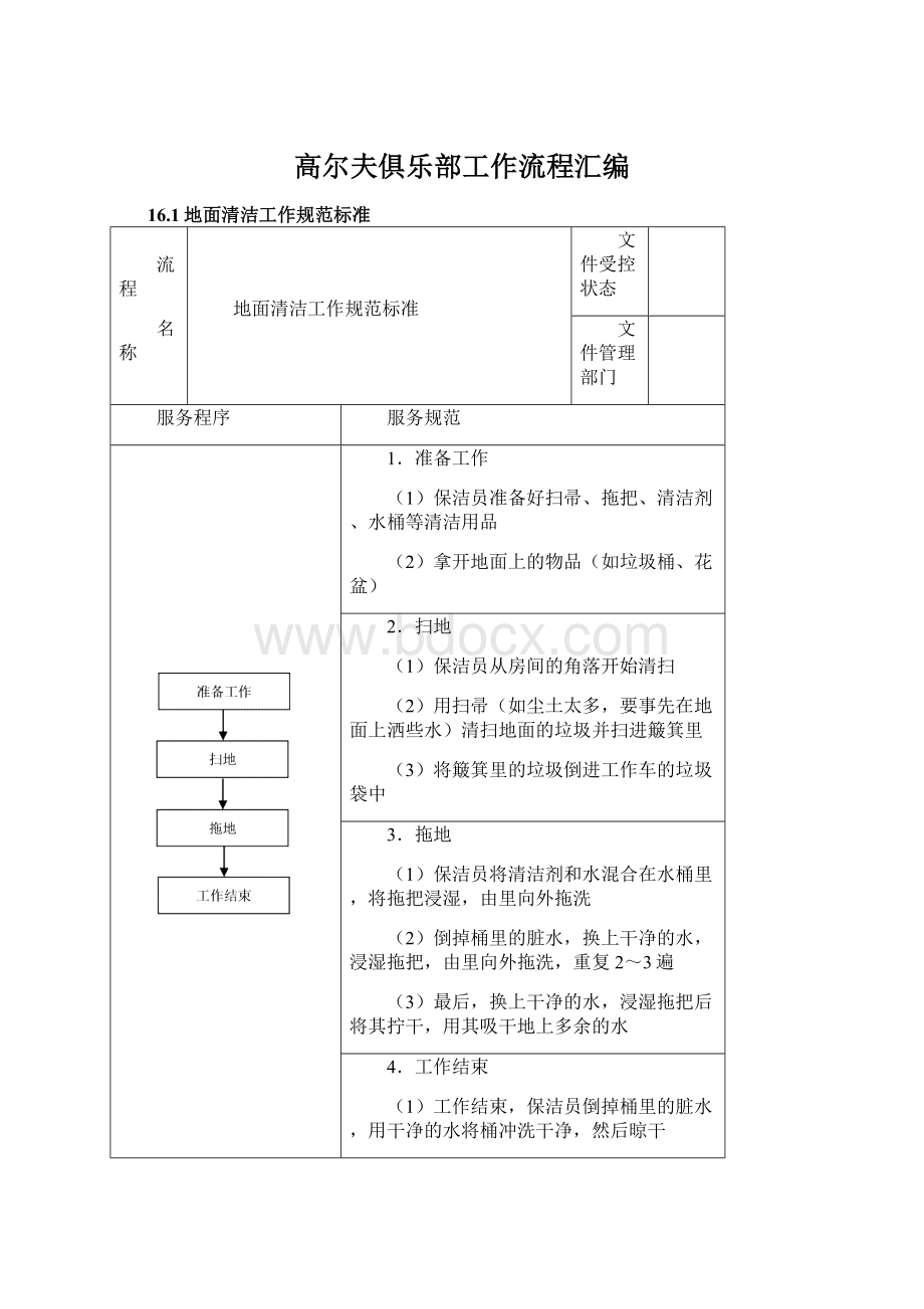 高尔夫俱乐部工作流程汇编.docx