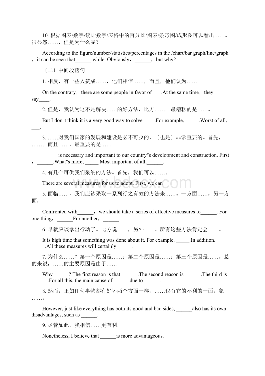 英语四级写作万能句型.docx_第2页