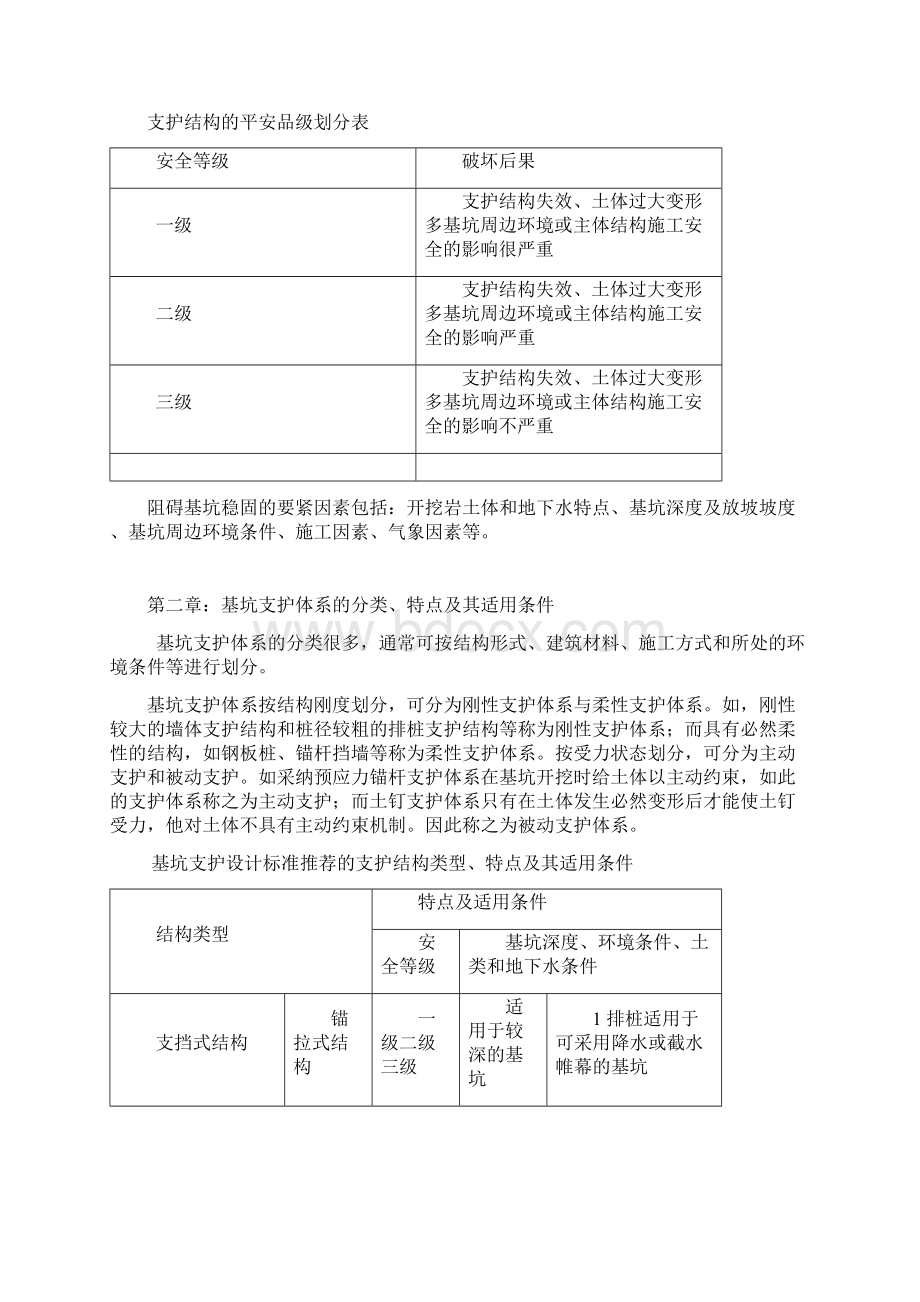 建筑基坑工程培训.docx_第2页