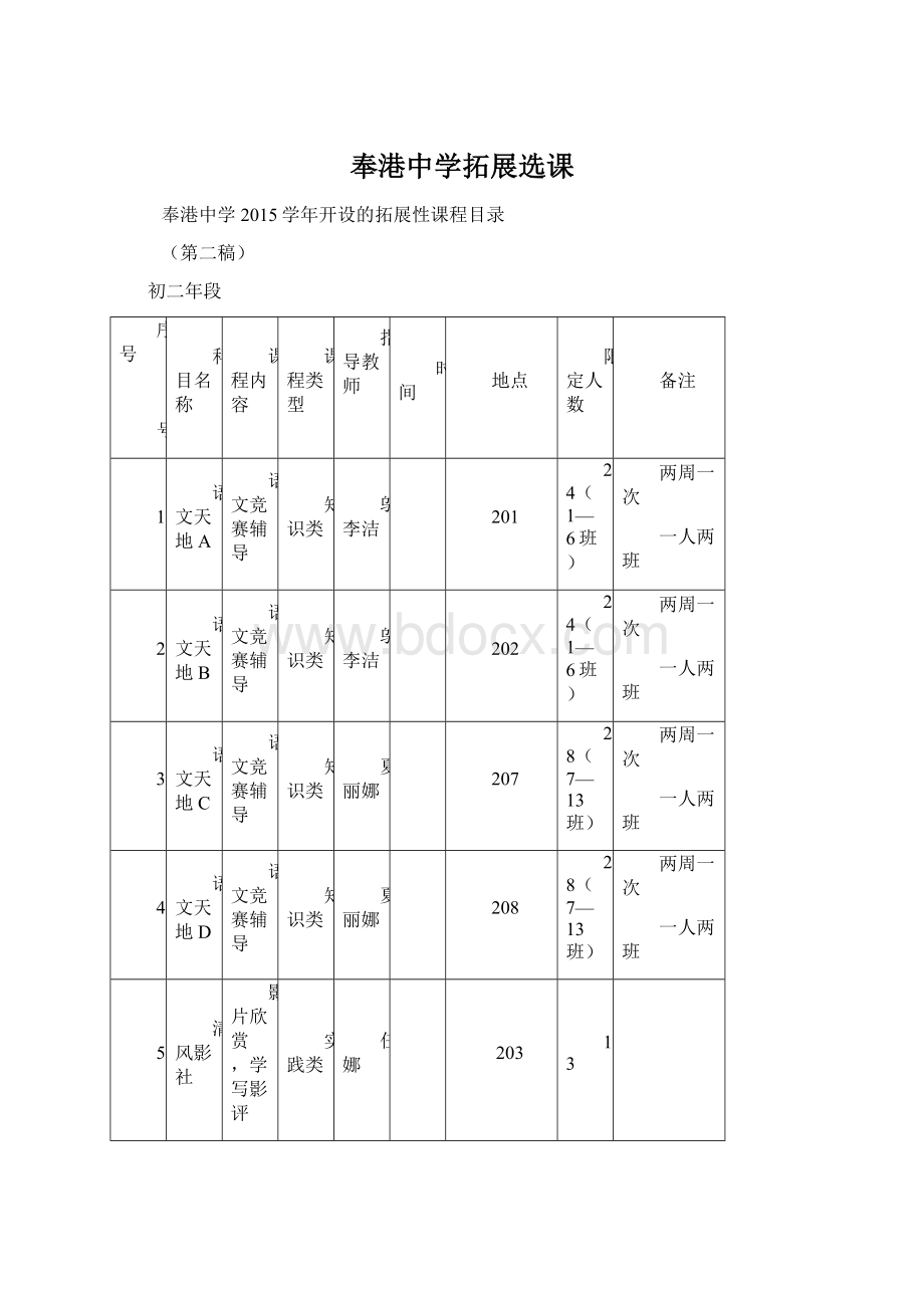 奉港中学拓展选课Word文档下载推荐.docx