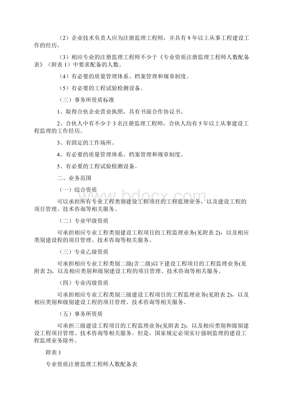 最新工程监理企业资质标准Word格式文档下载.docx_第3页