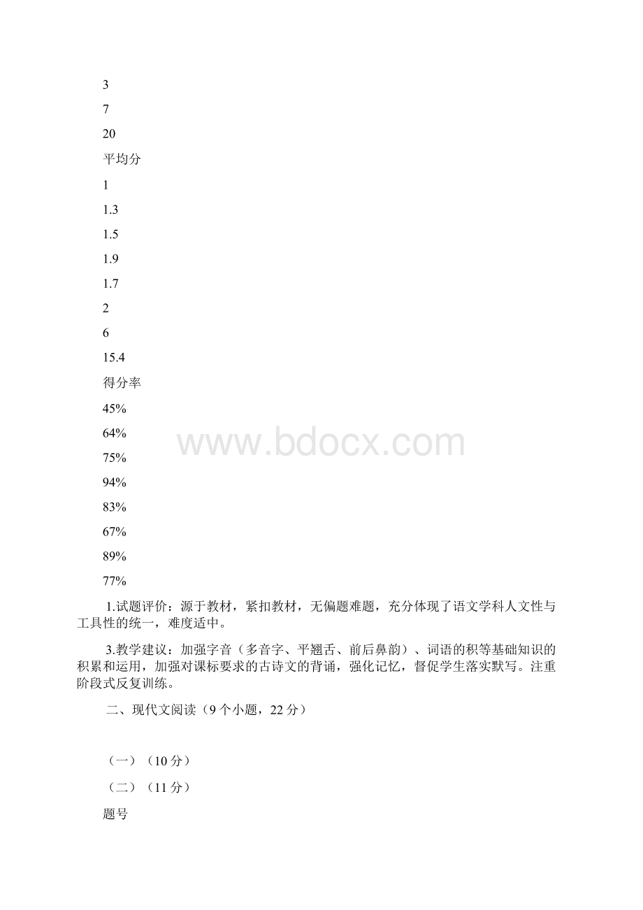 七年级语文抽考阅卷情况报告.docx_第2页